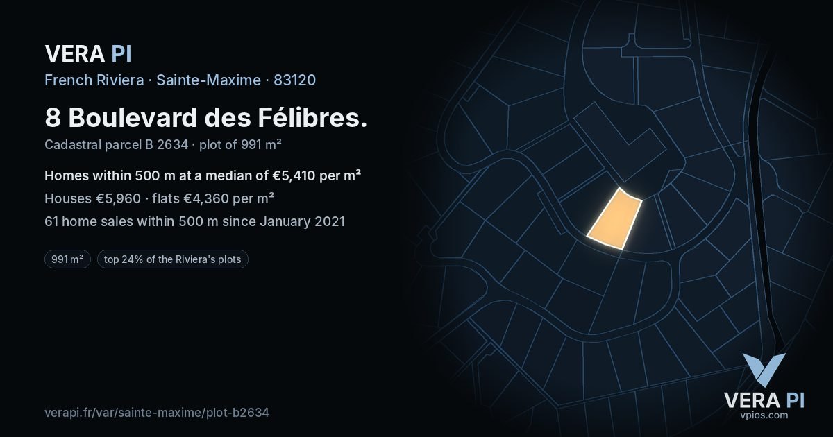 8 Boulevard des Félibres, Sainte-Maxime at night – the plot lit, the parcels around coloured by the prices near them