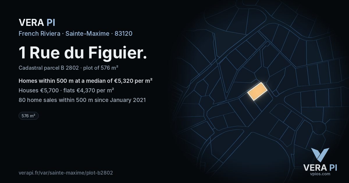 1 Rue du Figuier, Sainte-Maxime at night – the plot lit, the parcels around coloured by the prices near them