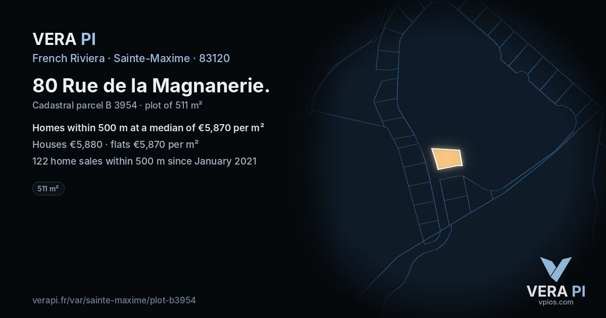 80 Rue de la Magnanerie, Sainte-Maxime at night – the plot lit, the parcels around coloured by the prices near them