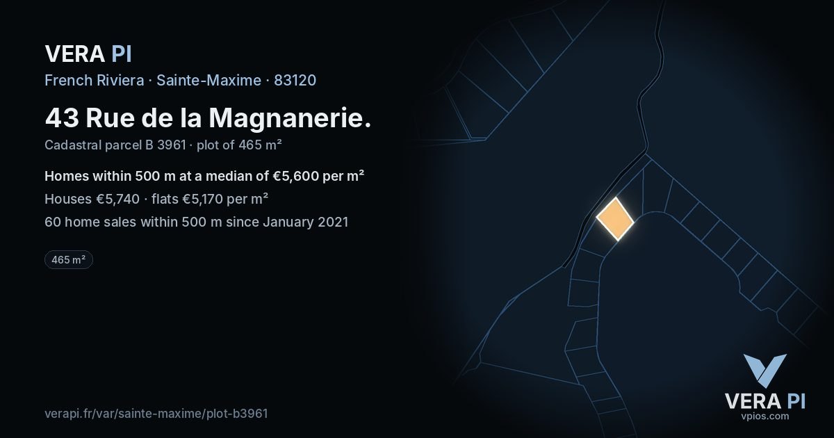 43 Rue de la Magnanerie, Sainte-Maxime at night – the plot lit, the parcels around coloured by the prices near them