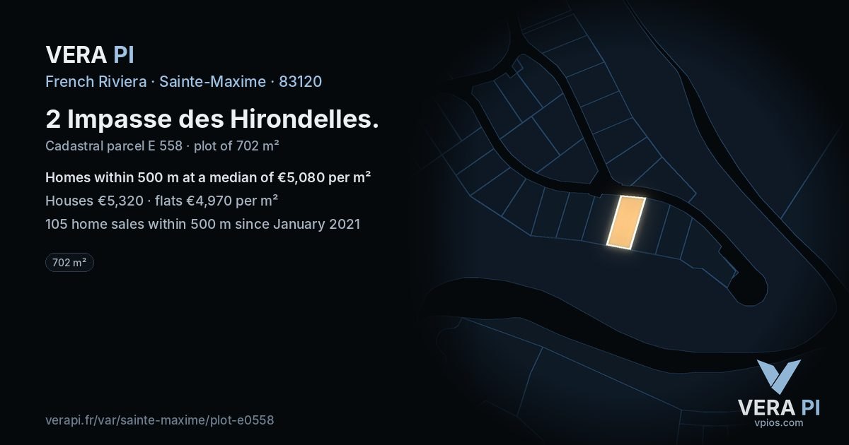 2 Impasse des Hirondelles, Sainte-Maxime at night – the plot lit, the parcels around coloured by the prices near them