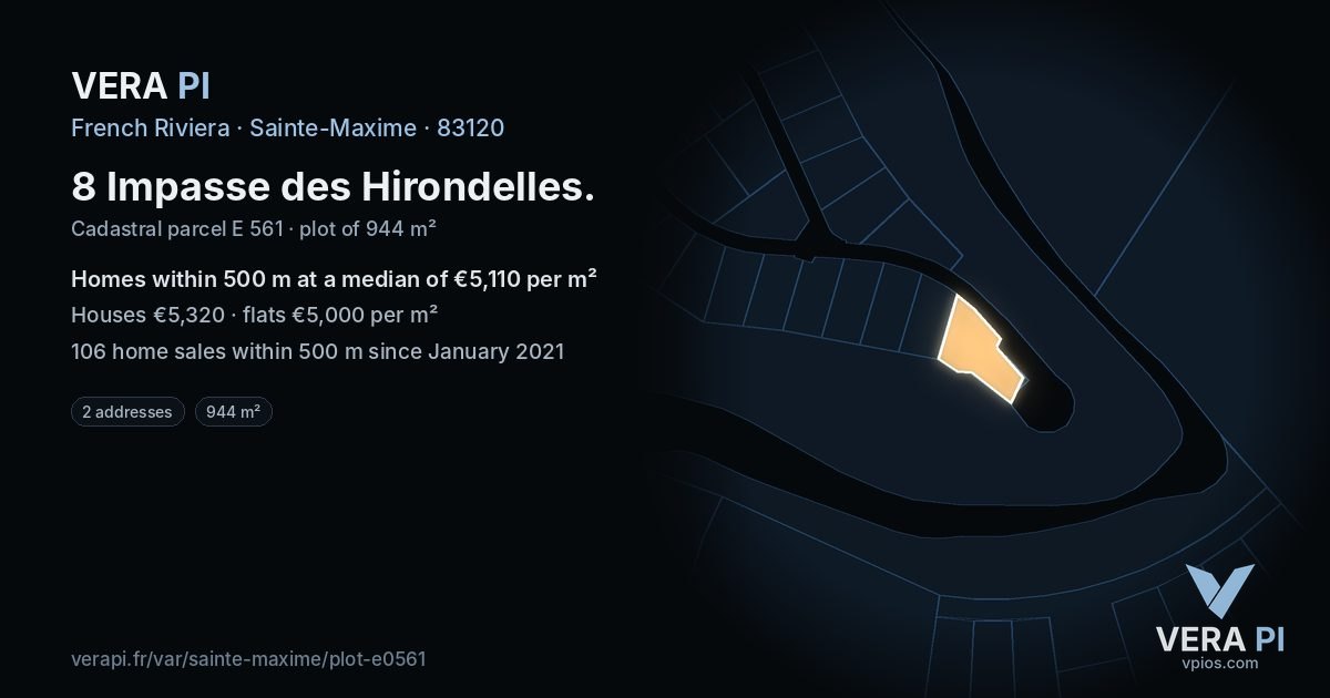 8 Impasse des Hirondelles, Sainte-Maxime at night – the plot lit, the parcels around coloured by the prices near them