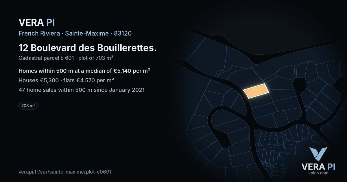 12 Boulevard des Bouillerettes, Sainte-Maxime at night – the plot lit, the parcels around coloured by the prices near them