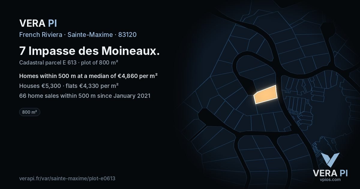 7 Impasse des Moineaux, Sainte-Maxime at night – the plot lit, the parcels around coloured by the prices near them