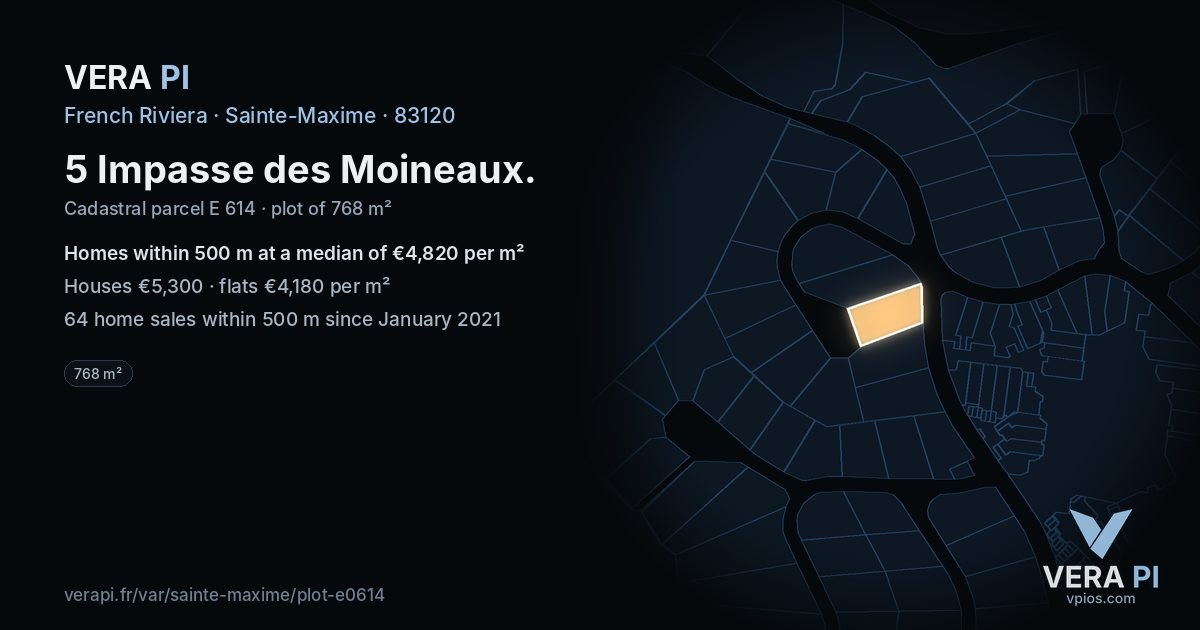 5 Impasse des Moineaux, Sainte-Maxime at night – the plot lit, the parcels around coloured by the prices near them