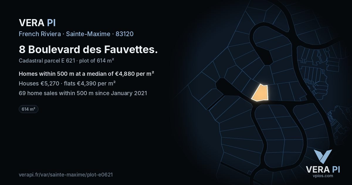 8 Boulevard des Fauvettes, Sainte-Maxime at night – the plot lit, the parcels around coloured by the prices near them