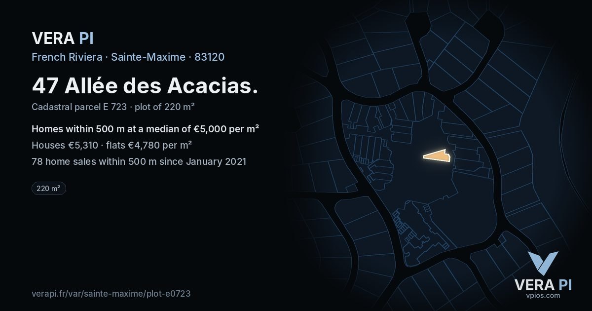 47 Allée des Acacias, Sainte-Maxime at night – the plot lit, the parcels around coloured by the prices near them