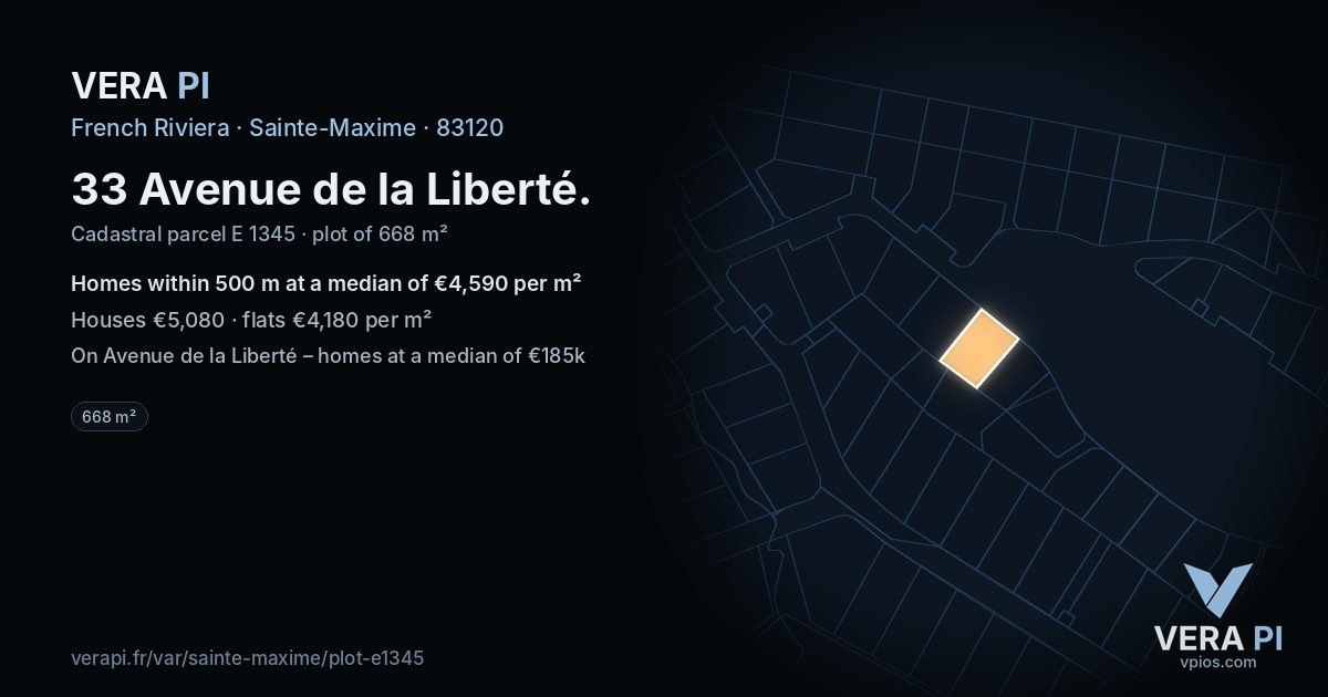 33 Avenue de la Liberté, Sainte-Maxime at night – the plot lit, the parcels around coloured by the prices near them