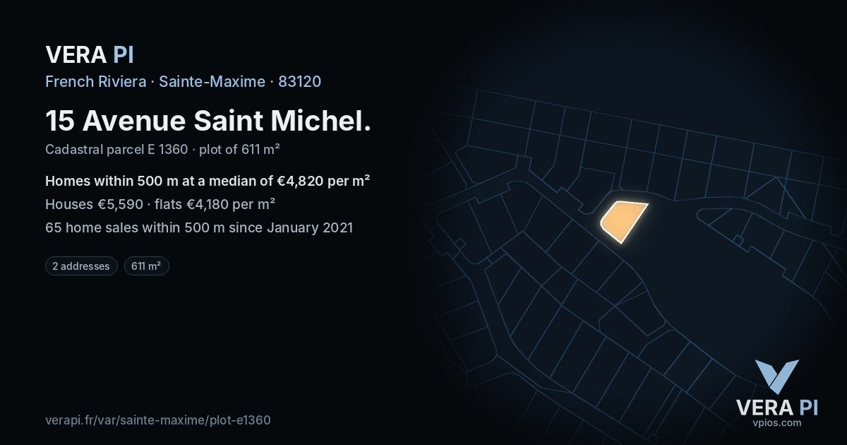 15 Avenue Saint Michel, Sainte-Maxime at night – the plot lit, the parcels around coloured by the prices near them