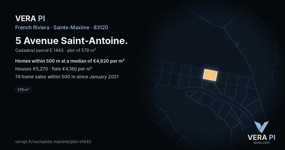 5 Avenue Saint-Antoine, Sainte-Maxime at night – the plot lit, the parcels around coloured by the prices near them