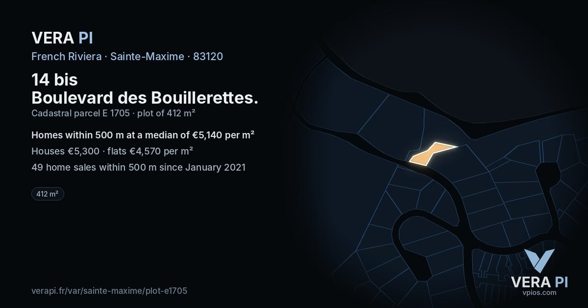 14 bis Boulevard des Bouillerettes, Sainte-Maxime at night – the plot lit, the parcels around coloured by the prices near them