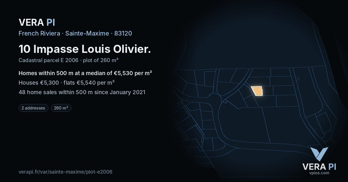 10 Impasse Louis Olivier, Sainte-Maxime at night – the plot lit, the parcels around coloured by the prices near them