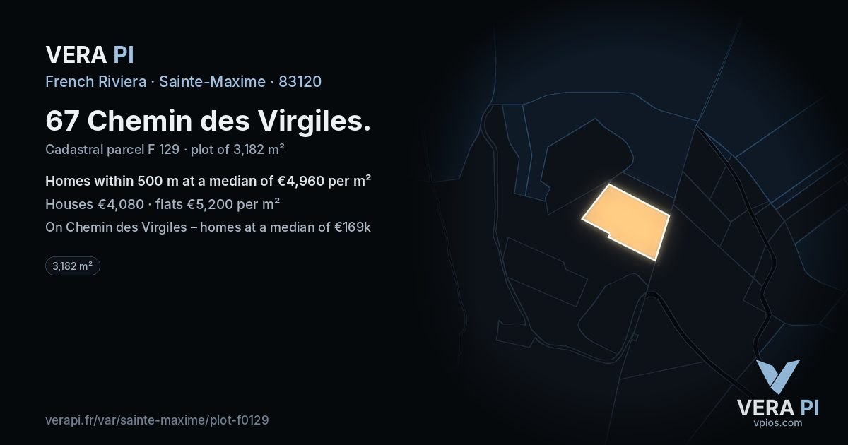 67 Chemin des Virgiles, Sainte-Maxime at night – the plot lit, the parcels around coloured by the prices near them
