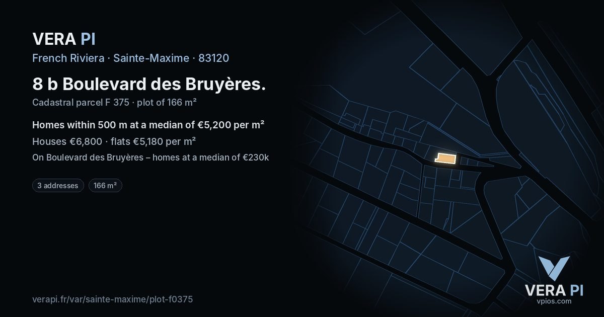 8 b Boulevard des Bruyères, Sainte-Maxime at night – the plot lit, the parcels around coloured by the prices near them