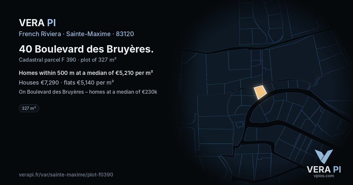 40 Boulevard des Bruyères, Sainte-Maxime at night – the plot lit, the parcels around coloured by the prices near them