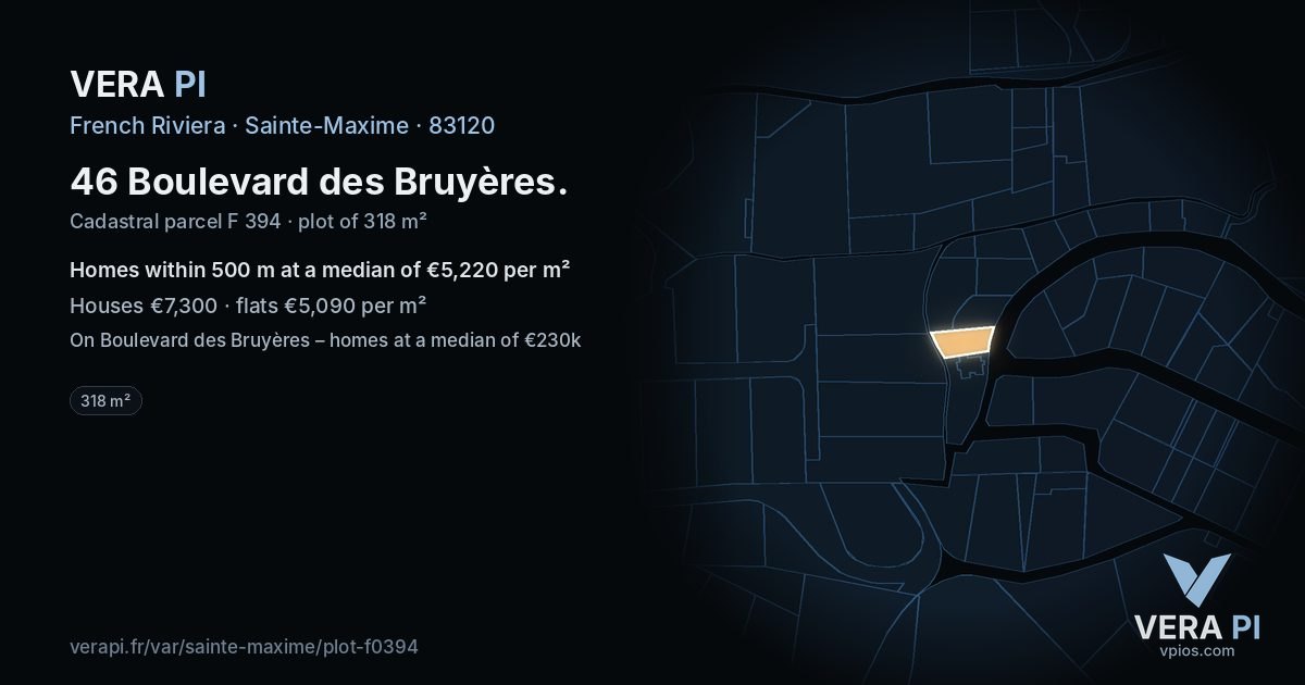 46 Boulevard des Bruyères, Sainte-Maxime at night – the plot lit, the parcels around coloured by the prices near them
