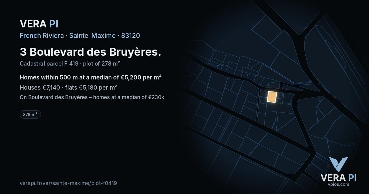 3 Boulevard des Bruyères, Sainte-Maxime at night – the plot lit, the parcels around coloured by the prices near them