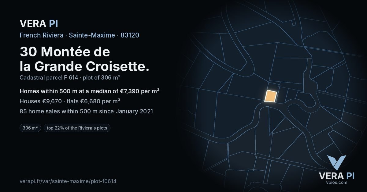 30 Montée de la Grande Croisette, Sainte-Maxime at night – the plot lit, the parcels around coloured by the prices near them