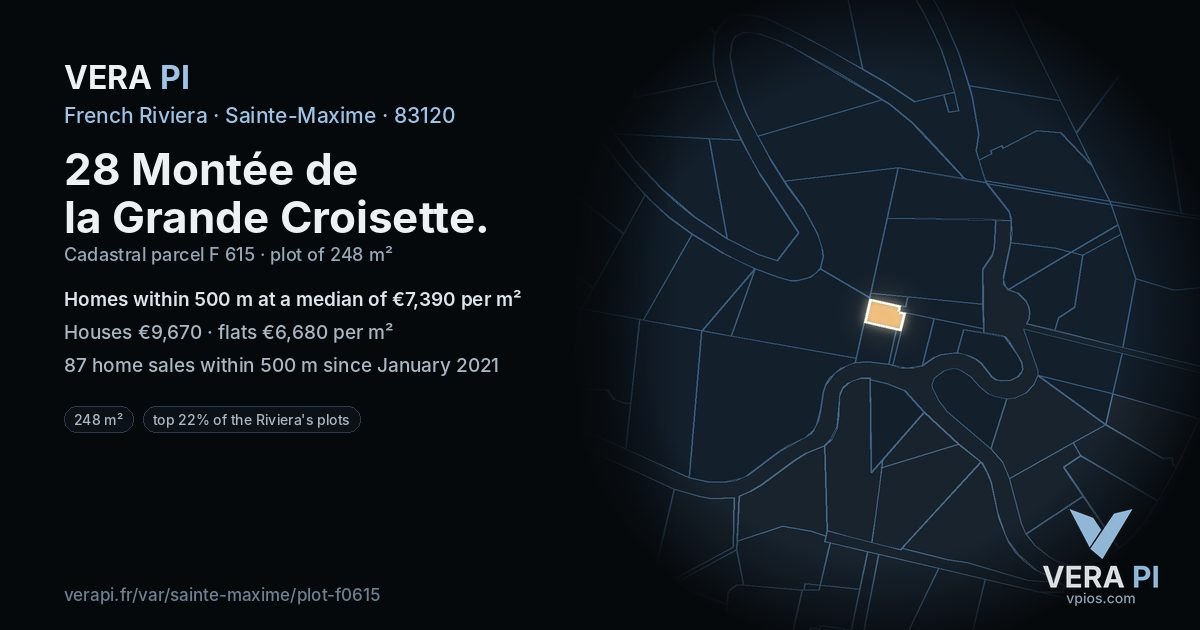 28 Montée de la Grande Croisette, Sainte-Maxime at night – the plot lit, the parcels around coloured by the prices near them