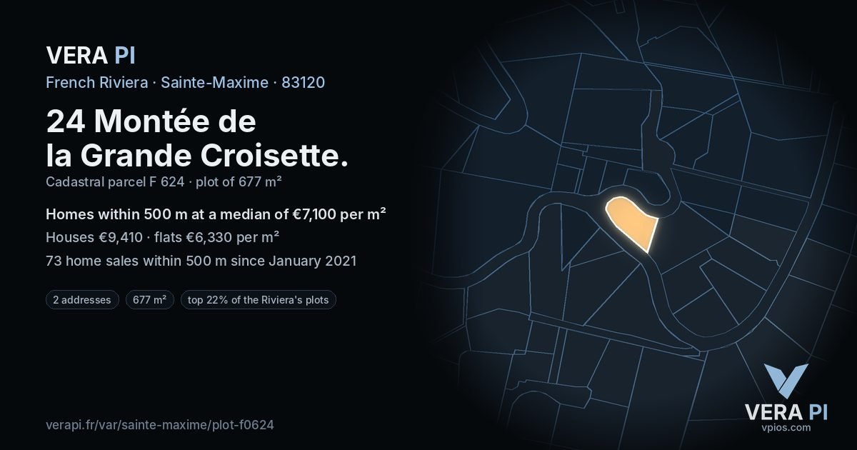 24 Montée de la Grande Croisette, Sainte-Maxime at night – the plot lit, the parcels around coloured by the prices near them