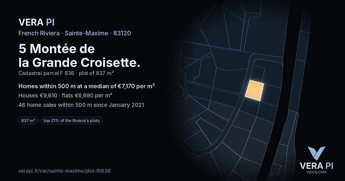 5 Montée de la Grande Croisette, Sainte-Maxime at night – the plot lit, the parcels around coloured by the prices near them