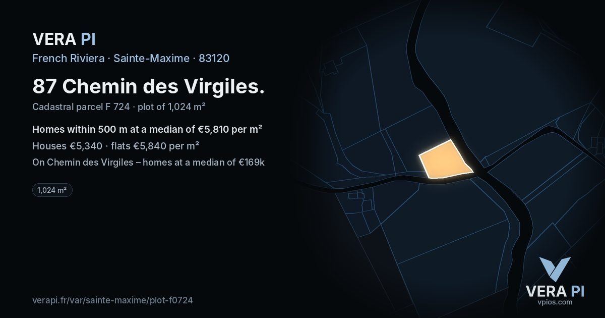 87 Chemin des Virgiles, Sainte-Maxime at night – the plot lit, the parcels around coloured by the prices near them
