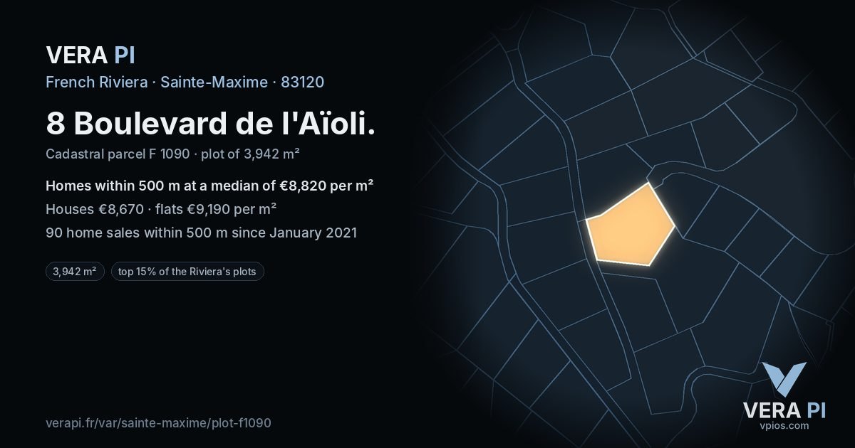 8 Boulevard de l'Aïoli, Sainte-Maxime at night – the plot lit, the parcels around coloured by the prices near them