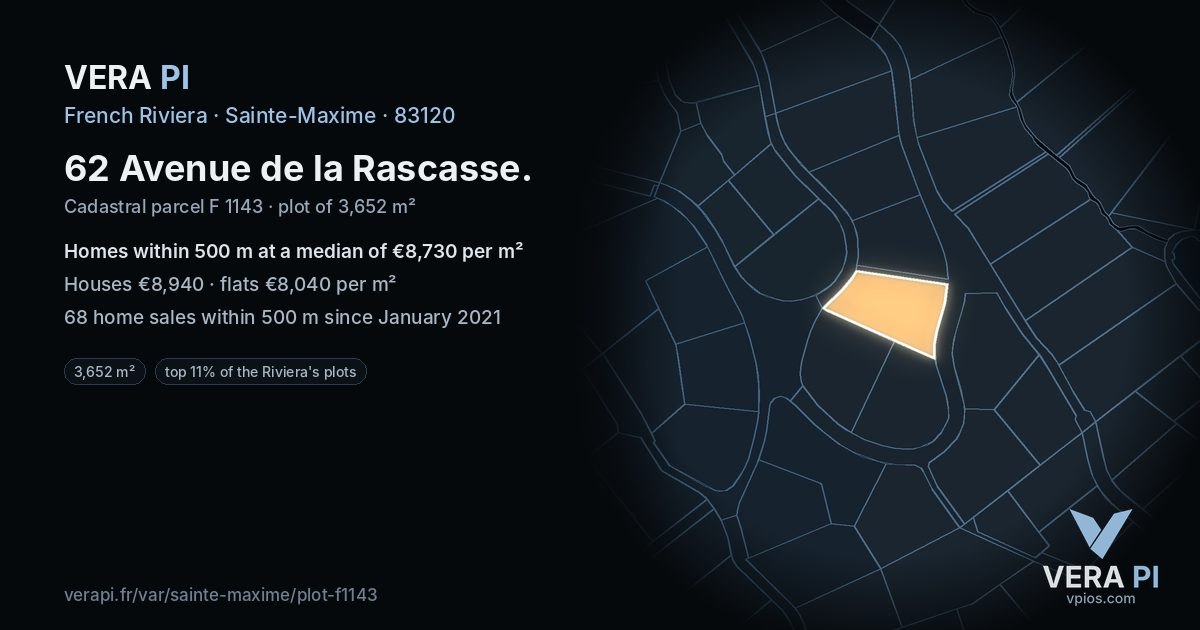 62 Avenue de la Rascasse, Sainte-Maxime at night – the plot lit, the parcels around coloured by the prices near them