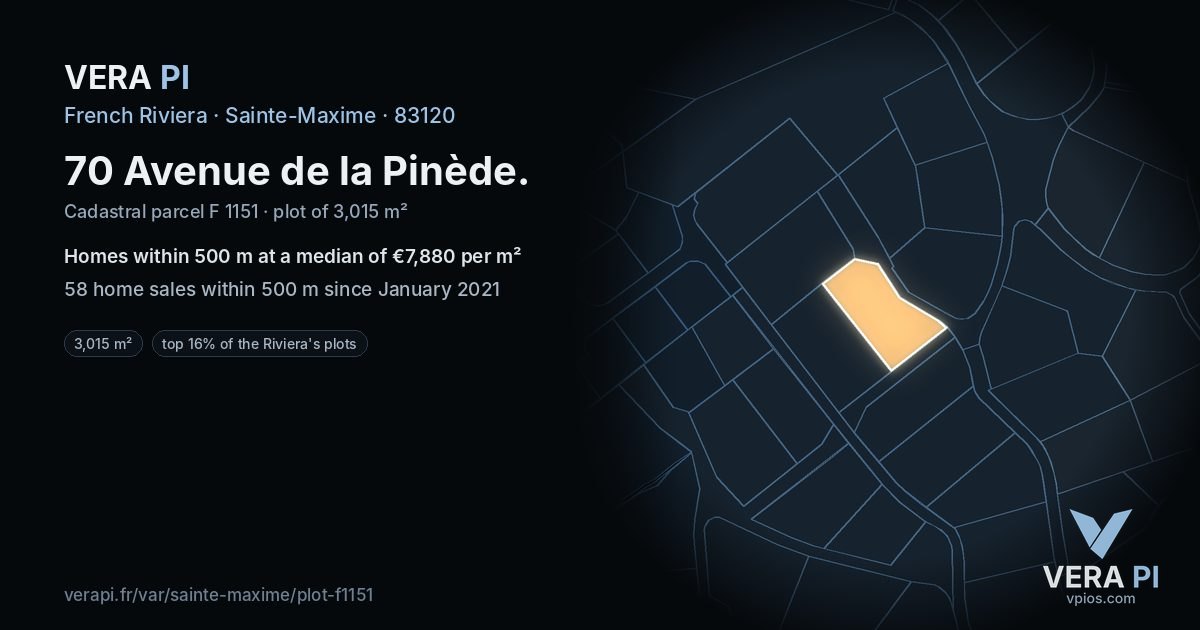 70 Avenue de la Pinède, Sainte-Maxime at night – the plot lit, the parcels around coloured by the prices near them