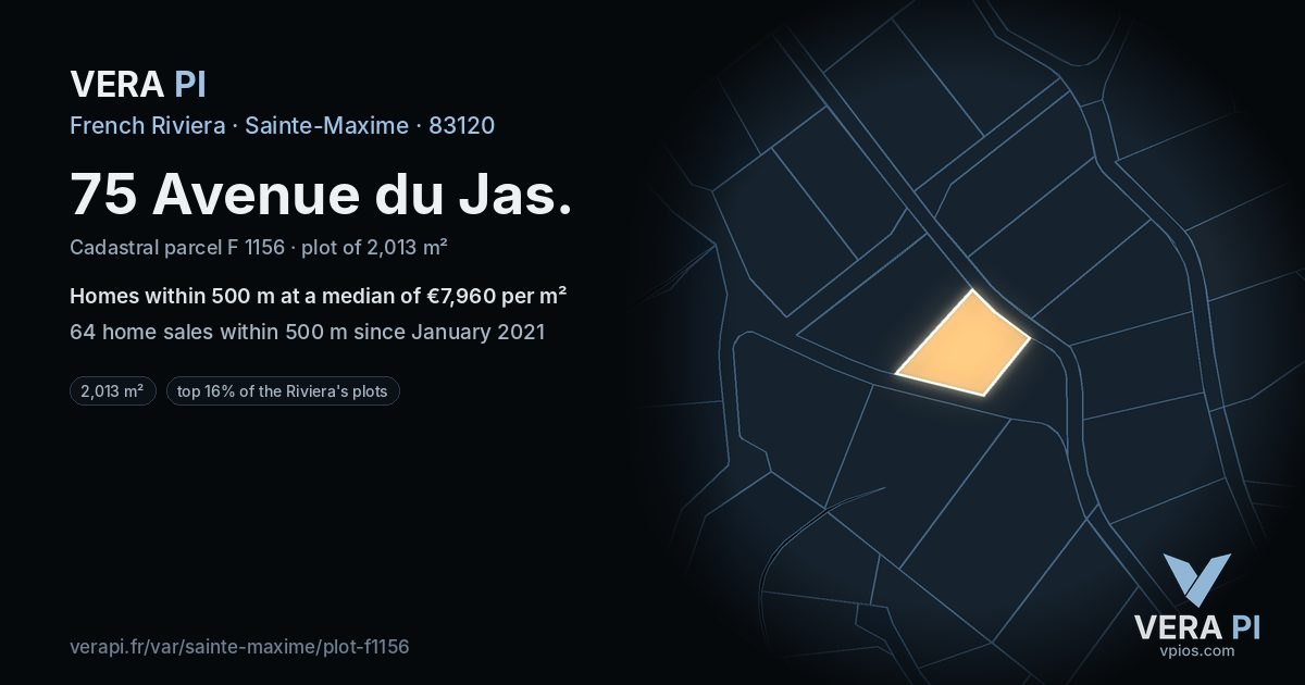 75 Avenue du Jas, Sainte-Maxime at night – the plot lit, the parcels around coloured by the prices near them