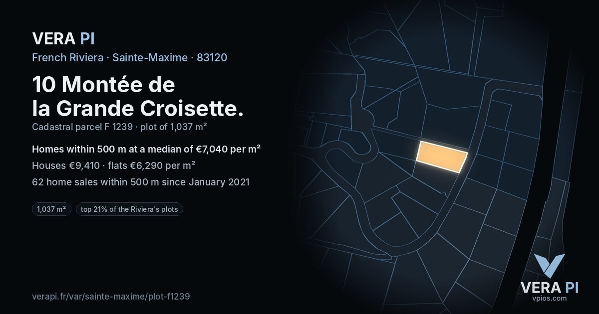 10 Montée de la Grande Croisette, Sainte-Maxime at night – the plot lit, the parcels around coloured by the prices near them