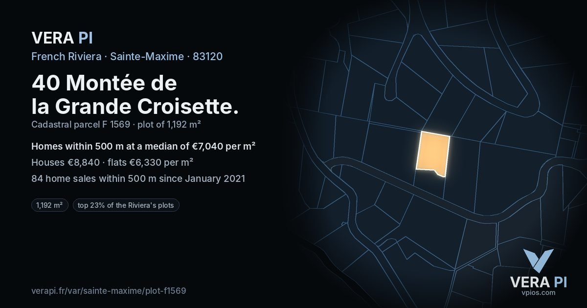 40 Montée de la Grande Croisette, Sainte-Maxime at night – the plot lit, the parcels around coloured by the prices near them