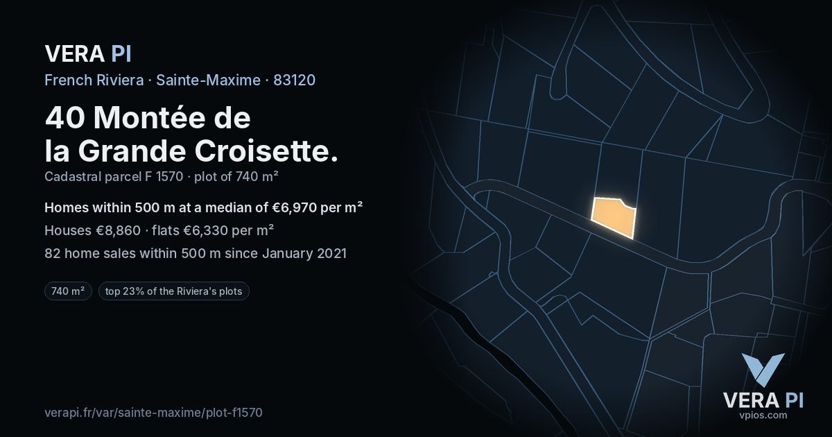 40 Montée de la Grande Croisette, Sainte-Maxime at night – the plot lit, the parcels around coloured by the prices near them