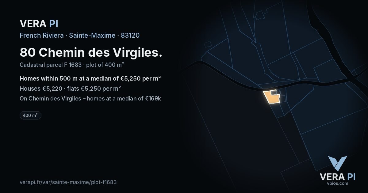 80 Chemin des Virgiles, Sainte-Maxime at night – the plot lit, the parcels around coloured by the prices near them