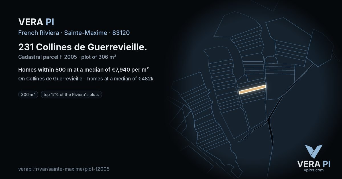 231 Collines de Guerrevieille, Sainte-Maxime at night – the plot lit, the parcels around coloured by the prices near them