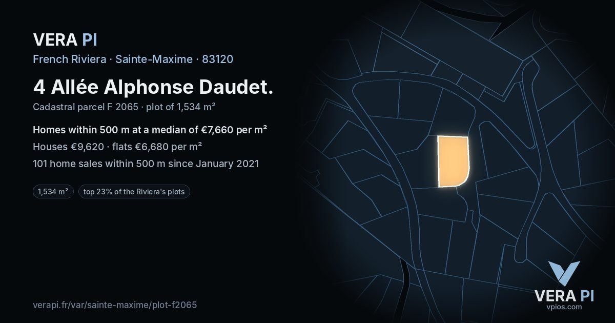 4 Allée Alphonse Daudet, Sainte-Maxime at night – the plot lit, the parcels around coloured by the prices near them