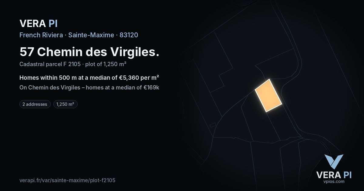 57 Chemin des Virgiles, Sainte-Maxime at night – the plot lit, the parcels around coloured by the prices near them