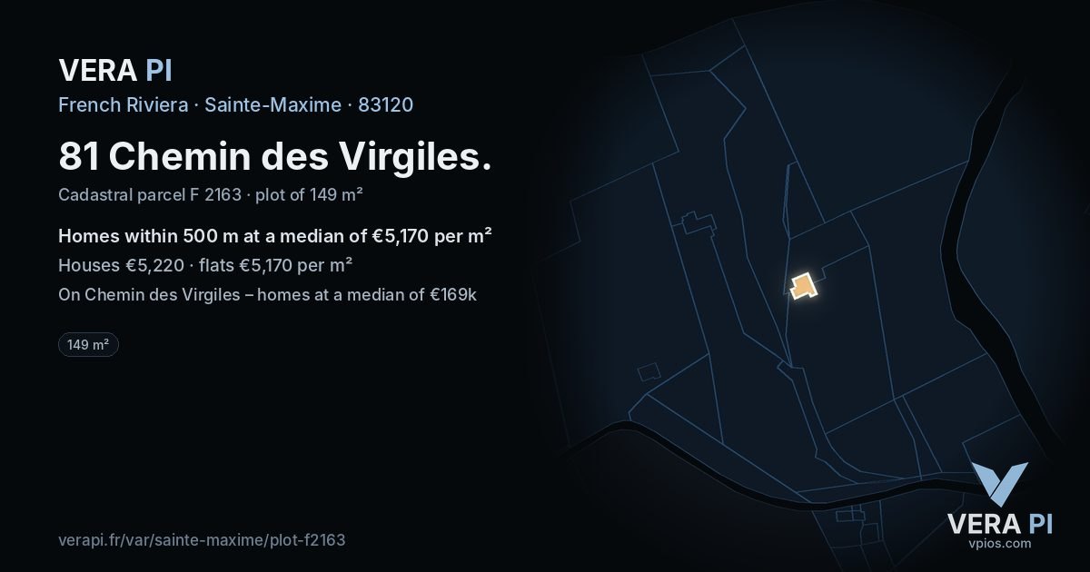 81 Chemin des Virgiles, Sainte-Maxime at night – the plot lit, the parcels around coloured by the prices near them