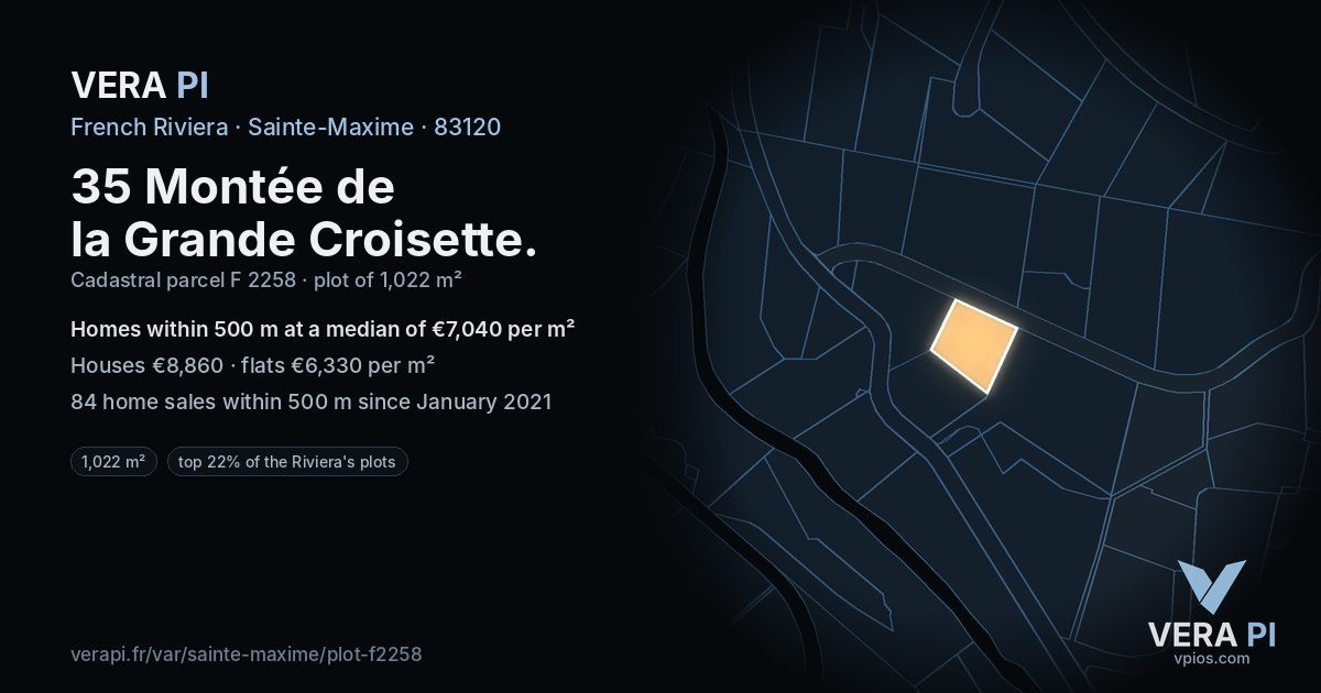 35 Montée de la Grande Croisette, Sainte-Maxime at night – the plot lit, the parcels around coloured by the prices near them