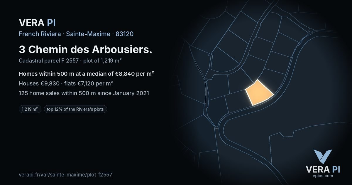 3 Chemin des Arbousiers, Sainte-Maxime at night – the plot lit, the parcels around coloured by the prices near them