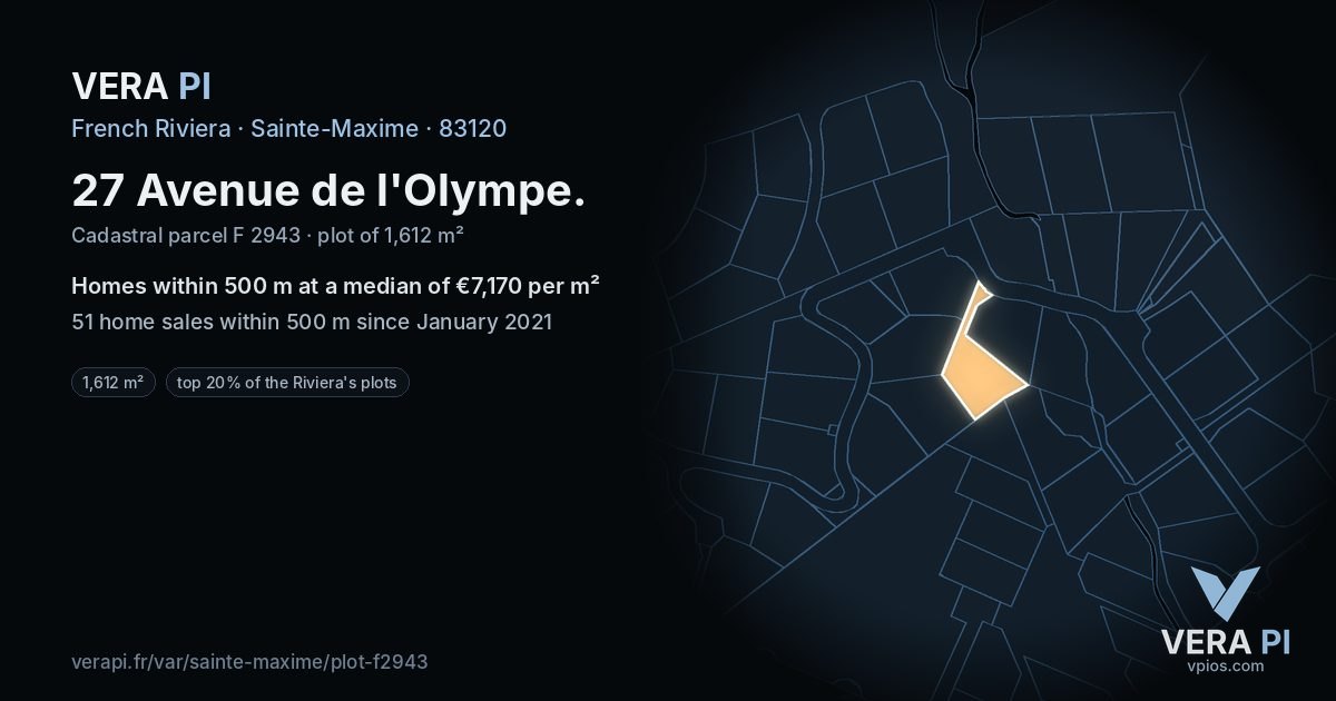 27 Avenue de l'Olympe, Sainte-Maxime at night – the plot lit, the parcels around coloured by the prices near them