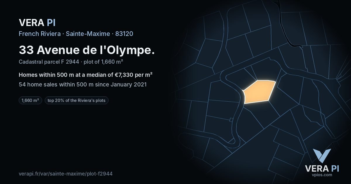 33 Avenue de l'Olympe, Sainte-Maxime at night – the plot lit, the parcels around coloured by the prices near them