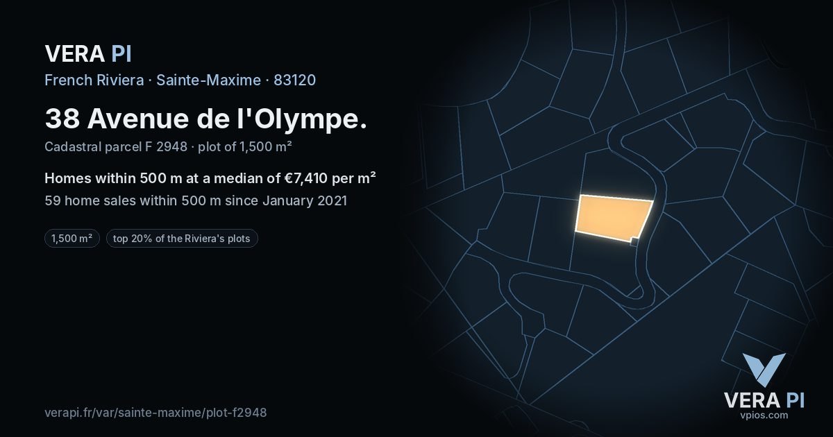 38 Avenue de l'Olympe, Sainte-Maxime at night – the plot lit, the parcels around coloured by the prices near them