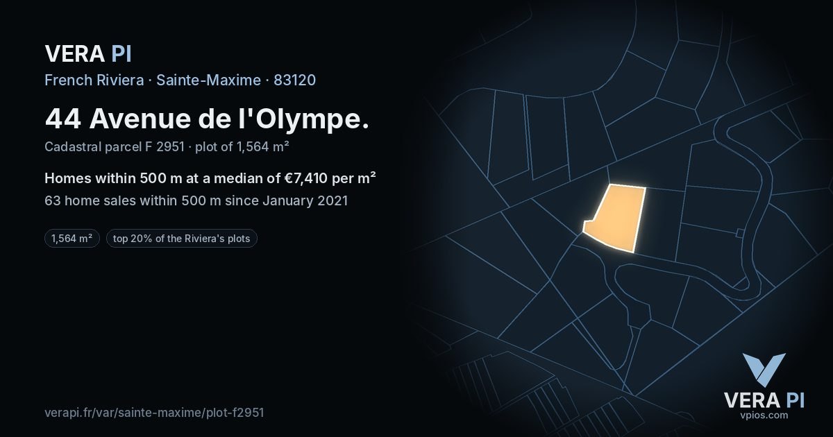 44 Avenue de l'Olympe, Sainte-Maxime at night – the plot lit, the parcels around coloured by the prices near them