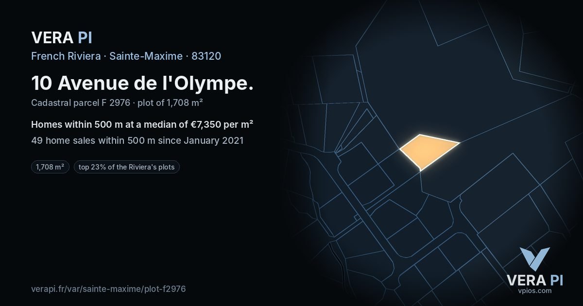 10 Avenue de l'Olympe, Sainte-Maxime at night – the plot lit, the parcels around coloured by the prices near them