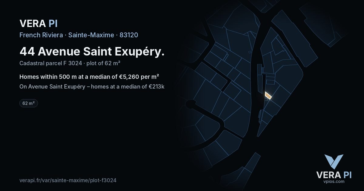 44 Avenue Saint Exupéry, Sainte-Maxime at night – the plot lit, the parcels around coloured by the prices near them