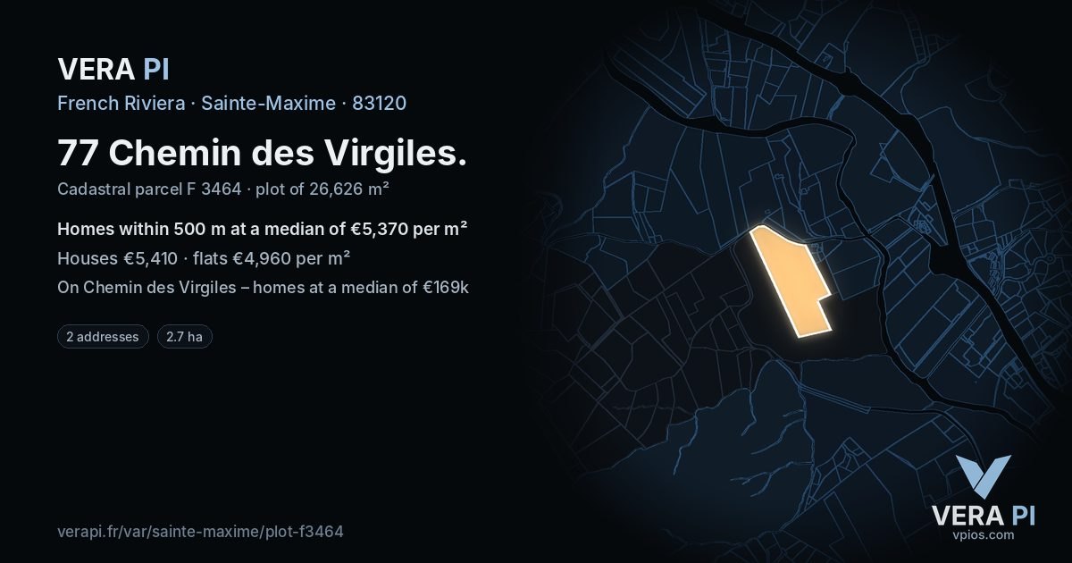 77 Chemin des Virgiles, Sainte-Maxime at night – the plot lit, the parcels around coloured by the prices near them