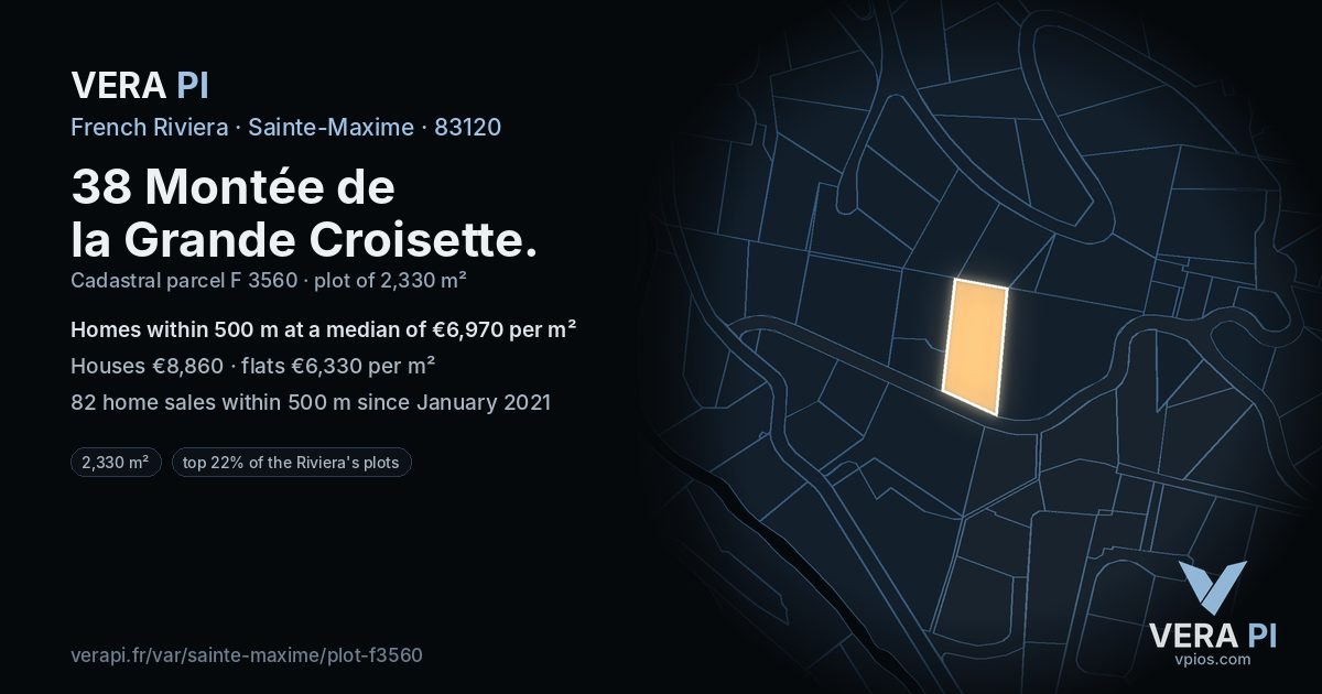38 Montée de la Grande Croisette, Sainte-Maxime at night – the plot lit, the parcels around coloured by the prices near them