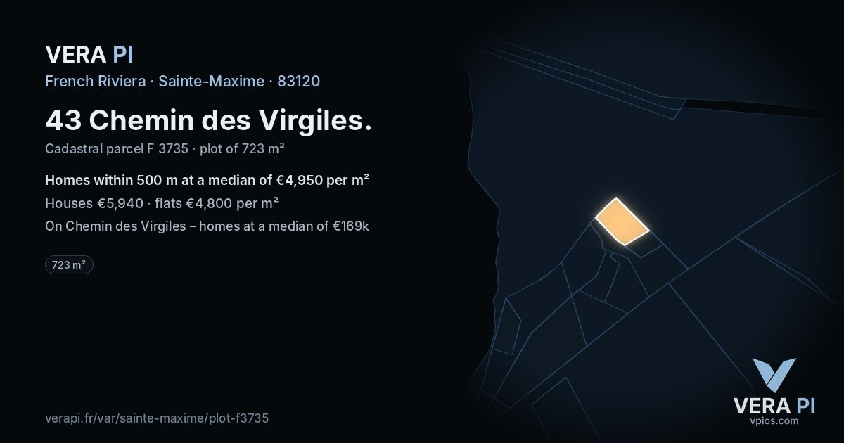 43 Chemin des Virgiles, Sainte-Maxime at night – the plot lit, the parcels around coloured by the prices near them