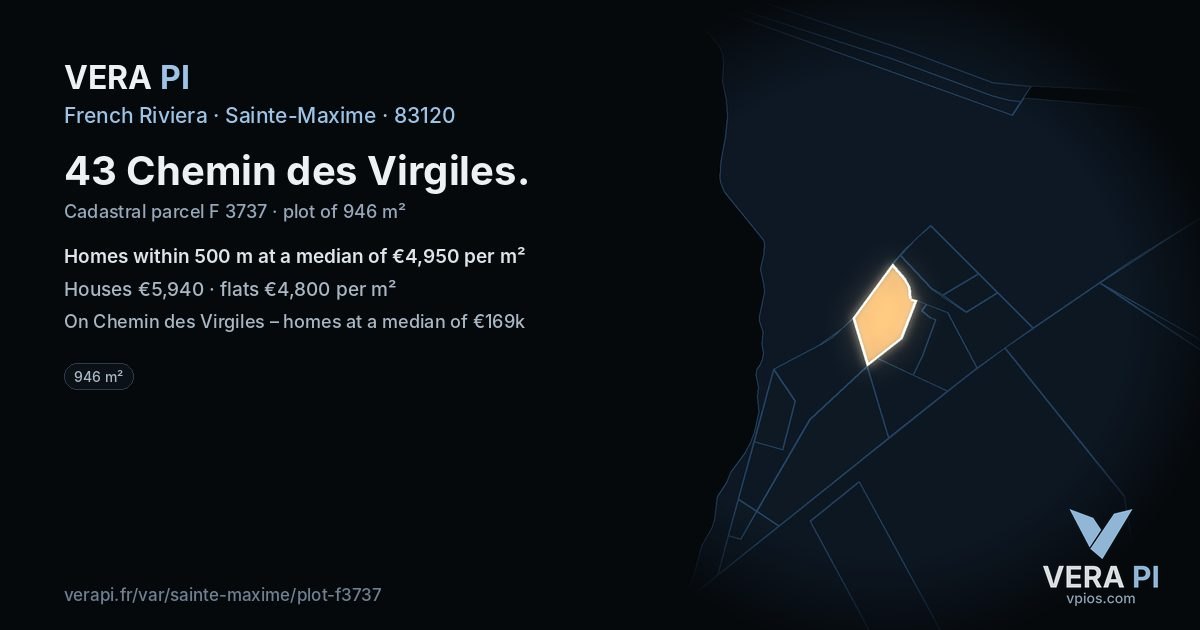 43 Chemin des Virgiles, Sainte-Maxime at night – the plot lit, the parcels around coloured by the prices near them